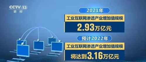 華磊迅拓榮膺2022年度優秀MES服務商，引領工業互聯網數據服務新浪潮