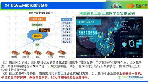 構建安全共享新生態(tài) 關于中小型工業(yè)企業(yè)工業(yè)互聯(lián)網(wǎng)數(shù)據(jù)服務模式的設想